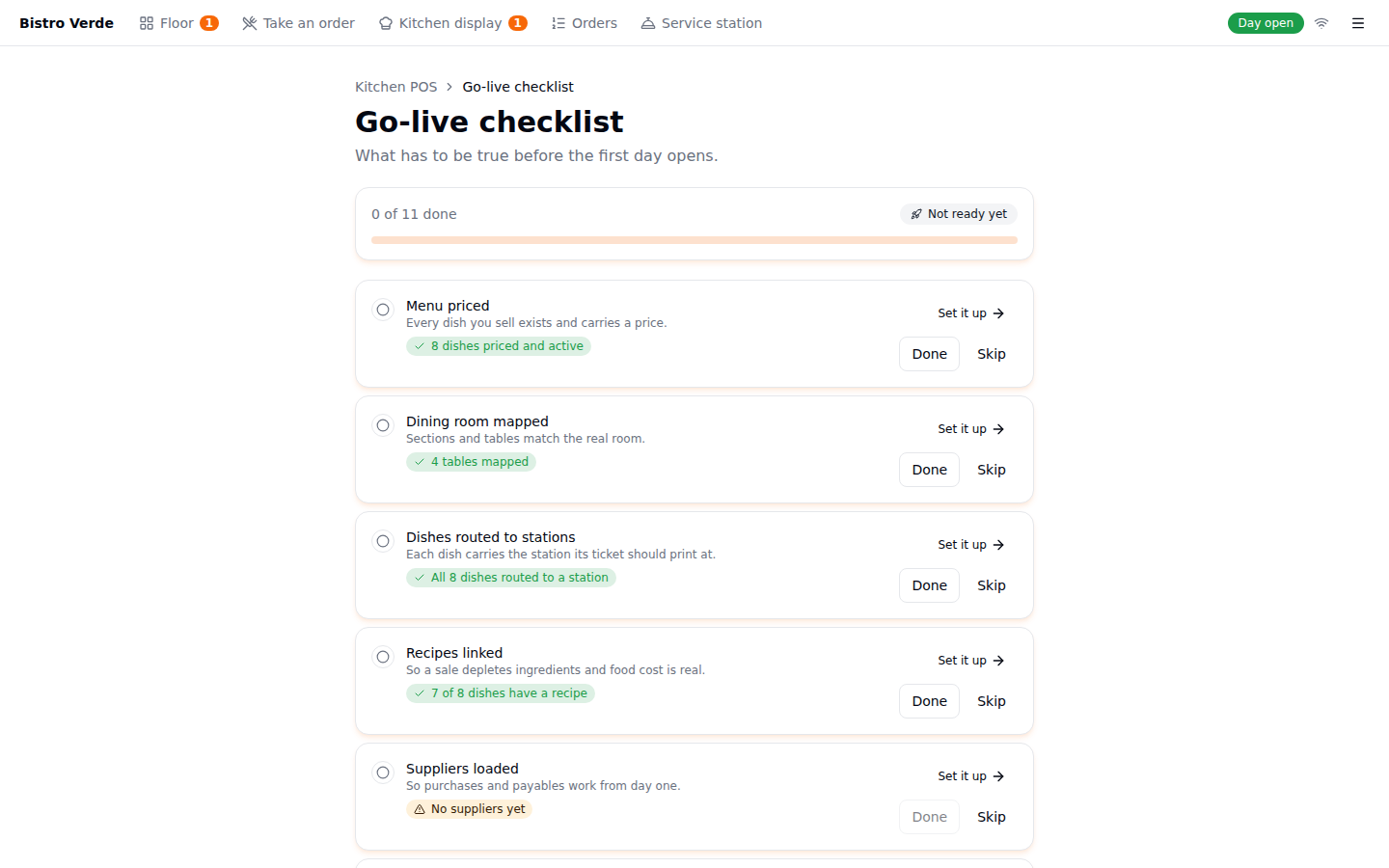 Food go-live checklist, none of the eleven steps resolved yet