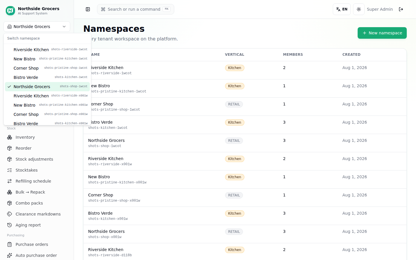 Namespace switcher dropdown listing every tenant